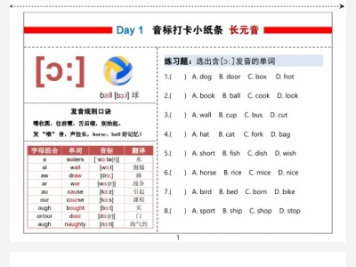 【稀缺资源】很多家长在找的48个国际音标资料