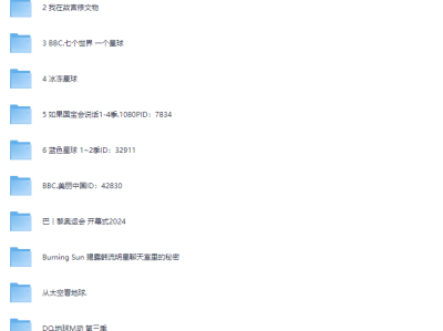价值1999的1000多G的儿童纪录片，你想要的资源，这里都齐全了！