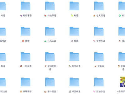 37门小语种零基础学习资料合集，够你学一辈子了！