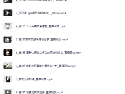 摄影课程合集，共1~3期，全在这里了，无偿分享