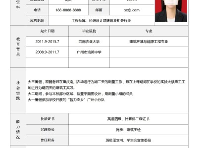【44套+】个人简历模板（免费下载）可编辑
